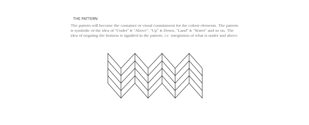 layers for web10